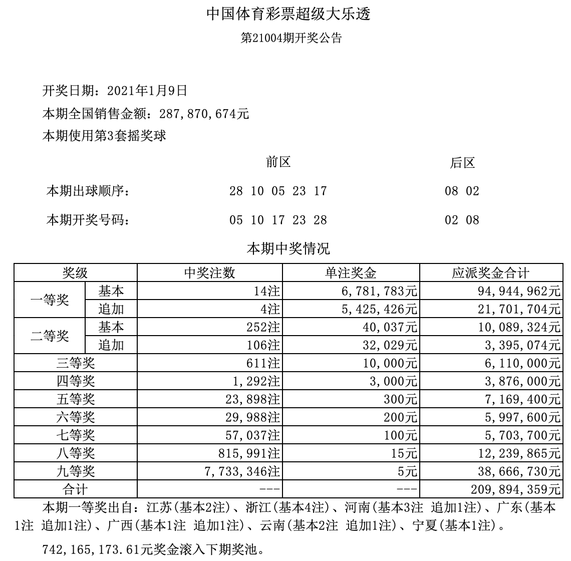澳門六開獎(jiǎng)結(jié)果及2025年開獎(jiǎng)記錄查詢，深度解析與實(shí)用指南，澳門六開獎(jiǎng)深度解析與查詢指南，結(jié)果、2025年開獎(jiǎng)記錄一鍵查詢
