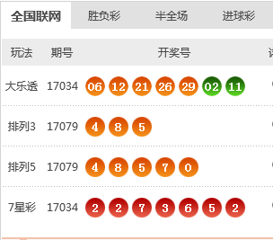 新澳天天開獎資料大全第1050期，全方位解讀與策略分析，新澳天天開獎資料大全第1050期，全方位解讀與策略深度剖析