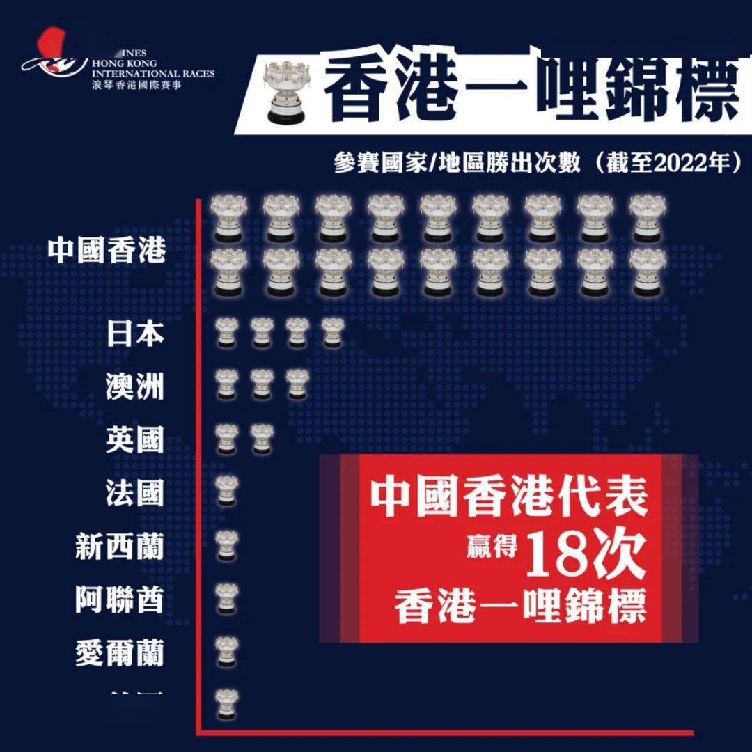 香港118開(kāi)獎(jiǎng)記錄，探索彩票背后的秘密，香港彩票開(kāi)獎(jiǎng)記錄揭秘，探索彩票背后的秘密