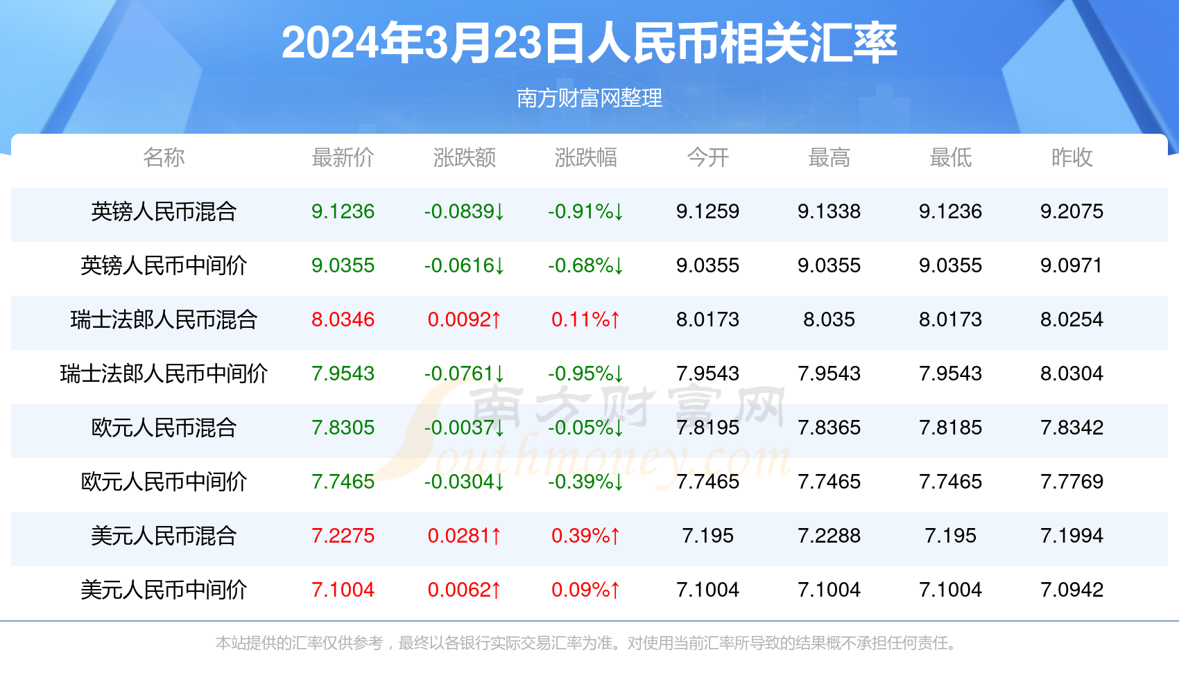 新澳門今晚開獎(jiǎng)結(jié)果及2021年11月開獎(jiǎng)結(jié)果回顧，澳門近期開獎(jiǎng)結(jié)果回顧，今晚開獎(jiǎng)及11月開獎(jiǎng)一覽