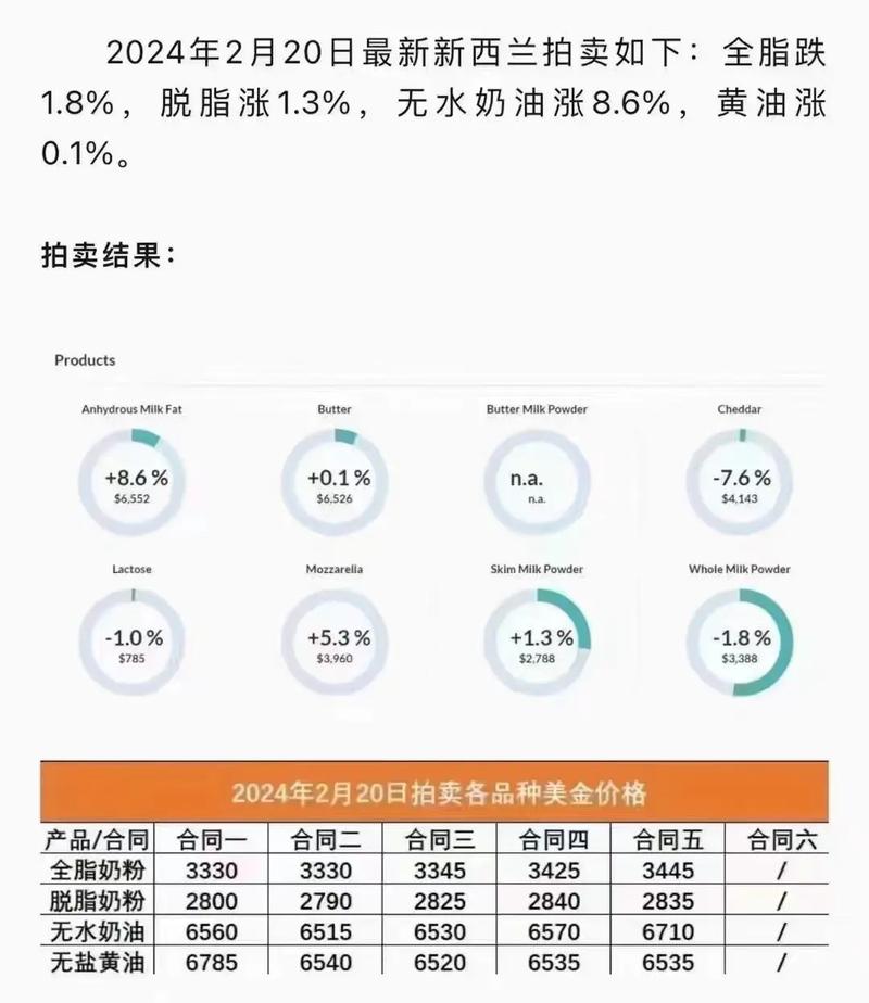 2025新澳原料免費(fèi)大全——全面解析新澳原料市場趨勢及免費(fèi)獲取資源指南，2025新澳原料市場趨勢解析與免費(fèi)資源獲取指南