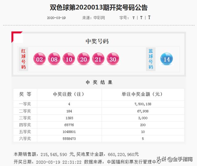 王中王014期指一生肖，深度解析與SEO優(yōu)化策略，王中王014期生肖深度解析與SEO優(yōu)化策略全攻略