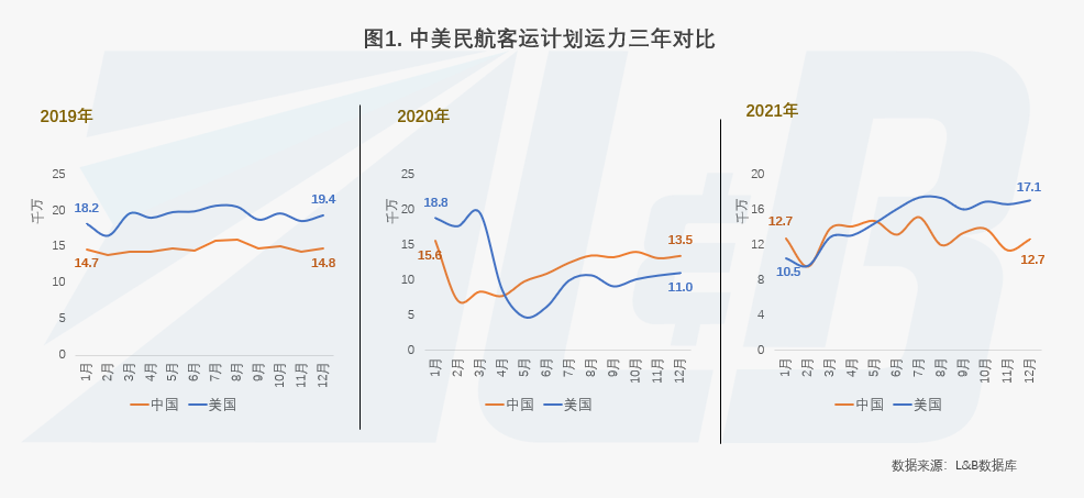 中美交鋒，六大領(lǐng)域的新挑戰(zhàn)與應(yīng)對(duì)——2021年中美關(guān)系的新戰(zhàn)線，中美交鋒新戰(zhàn)線，六大領(lǐng)域的挑戰(zhàn)與應(yīng)對(duì)策略（2021年分析）