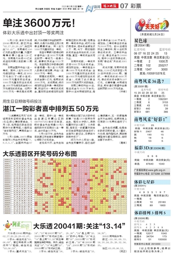 新澳門天天開好彩下一期預(yù)測(cè)，探索彩票預(yù)測(cè)的可能性與挑戰(zhàn)，澳門彩票預(yù)測(cè)探索，可能性與挑戰(zhàn)的探討